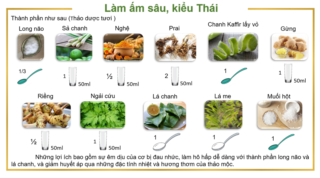 thuy lieu phap nhiet lieu phap 23.jpg